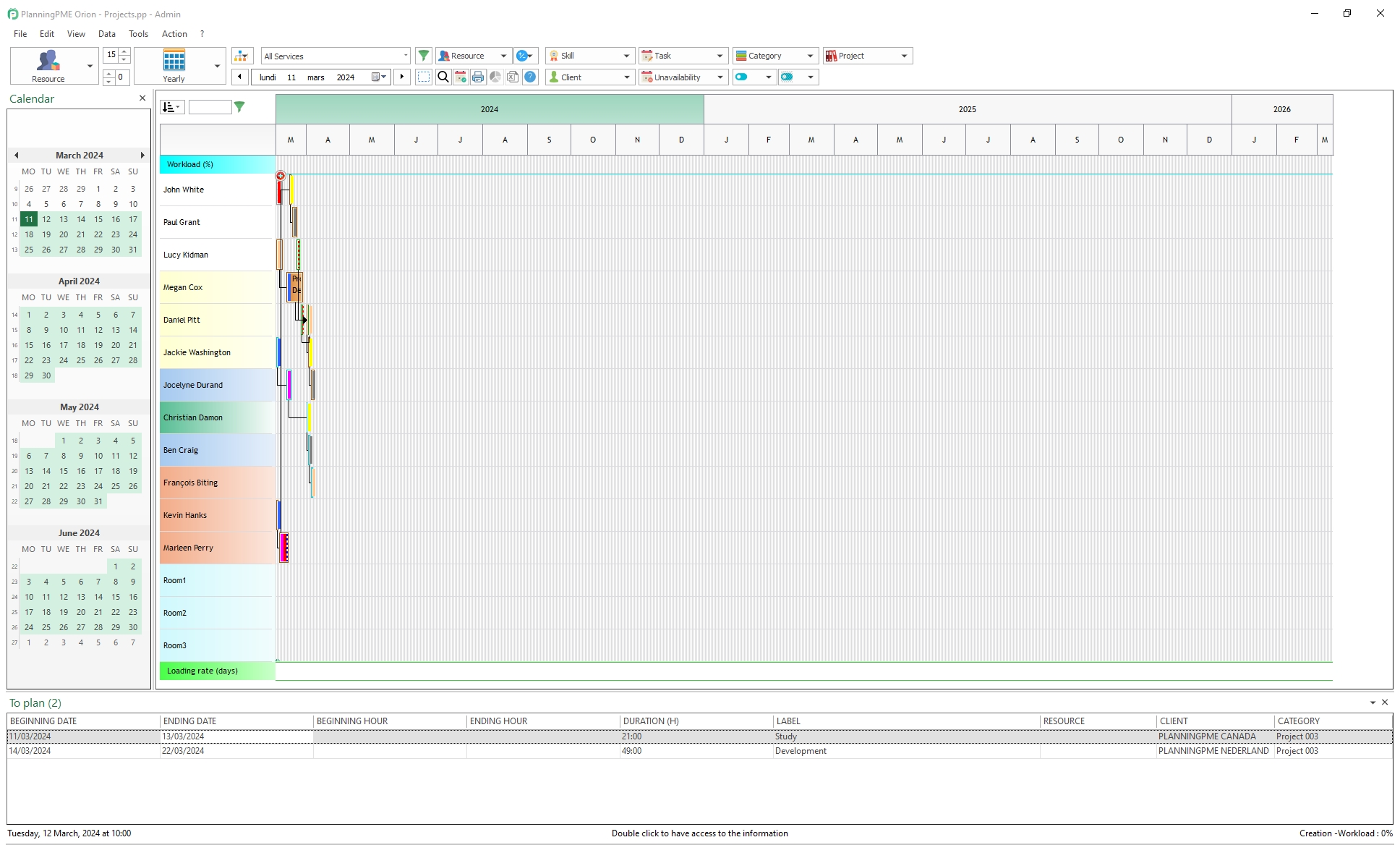 2-year planning view