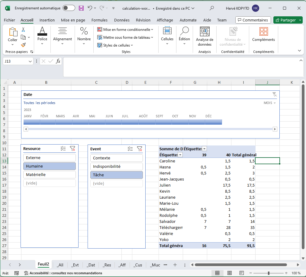 Model for Calculating Working Hours