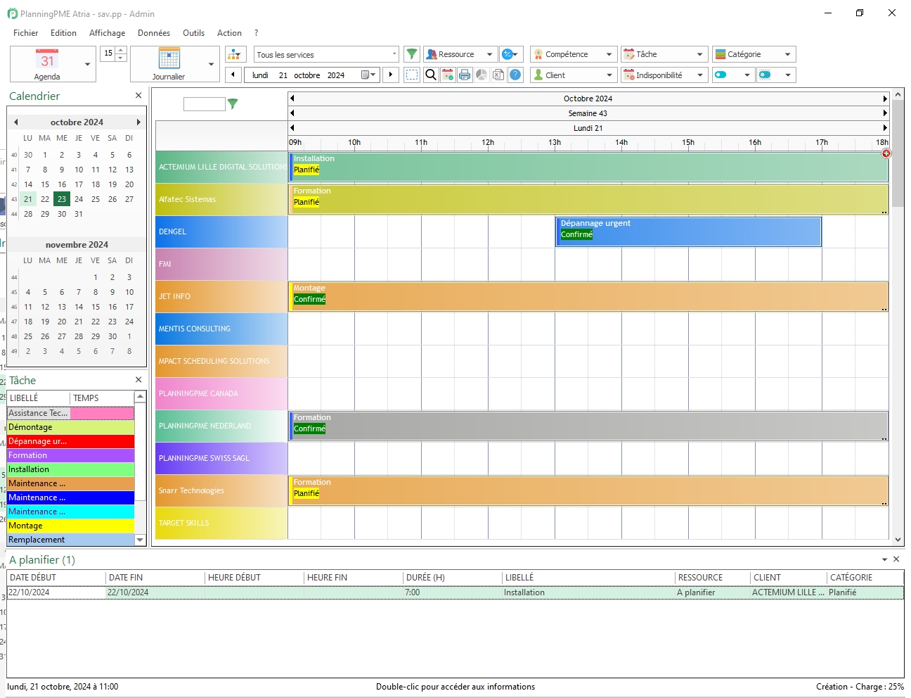 The status: planned, ongoing, finished.